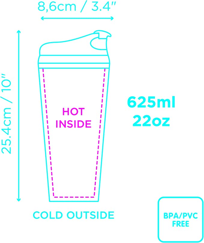 Wink Double Wall Mug Coffee Tumbler | Mod Style | BPA-Free | Gift for